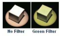 Modelo C green filter