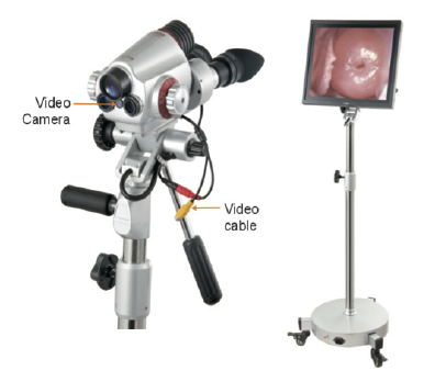 Modelo C video camera